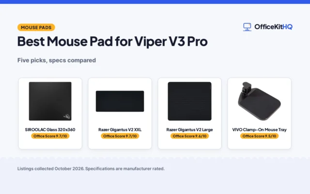 Best Mouse Pad for Viper V3 Pro (2026): 5 Picks Compared