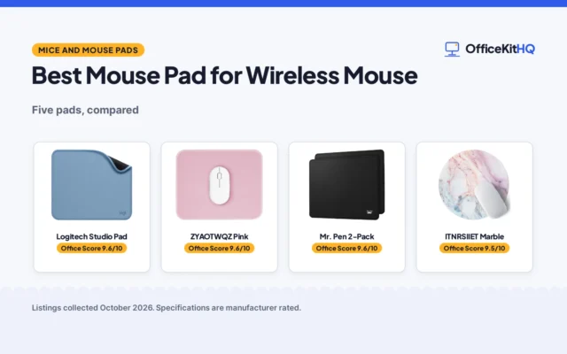 Best Mouse Pad for Wireless Mouse (2026): 5 Pads Compared