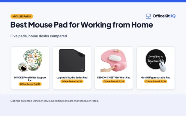 Best Mouse Pad for Working from Home (2026): 5 Compared