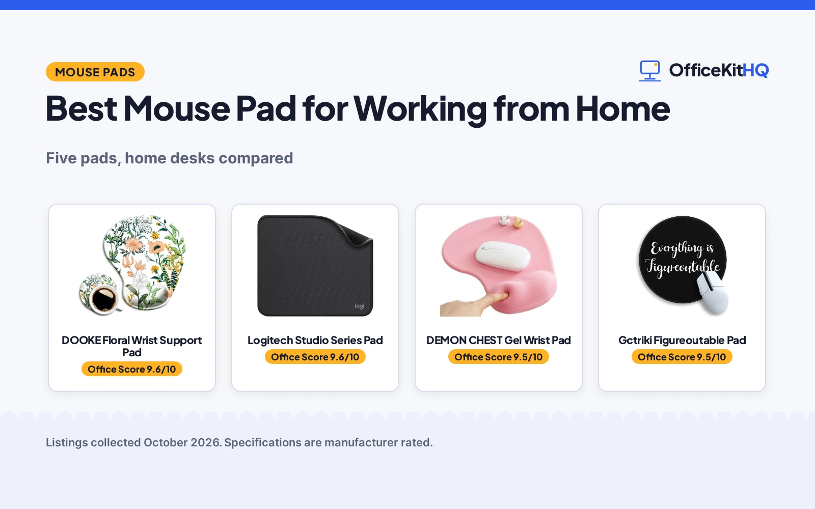 Best Mouse Pad for Working from Home (2026): 5 Compared
