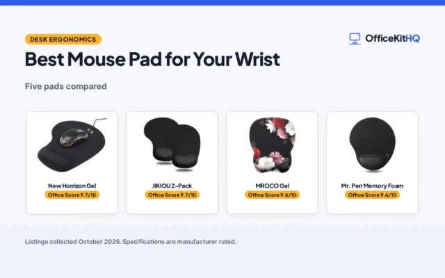Best Mouse Pad for Your Wrist (2026): 5 Compared