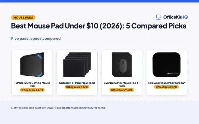 Best Mouse Pad Under $10 (2026): 5 Compared Picks