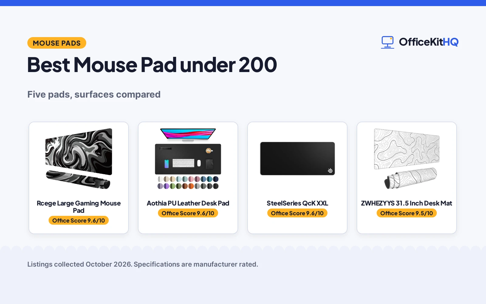Best Mouse Pad under 200 (2026): 5 Mats Compared