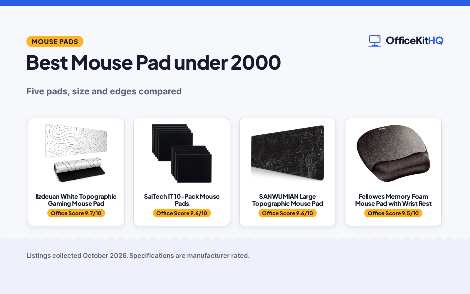 Best Mouse Pad under 2000 (2026)