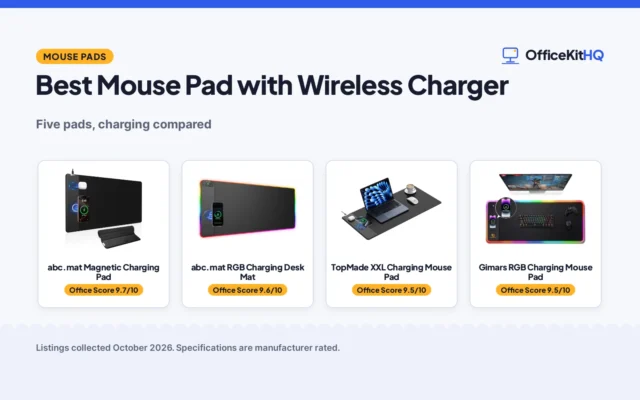Best Mouse Pad with Wireless Charger (2026): 5 Pads Compared
