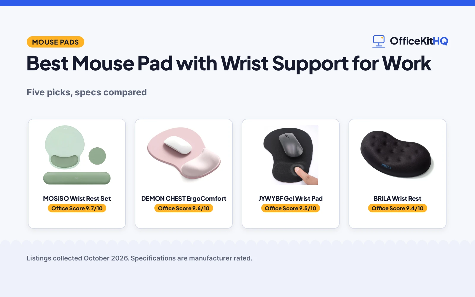 Best Mouse Pad with Wrist Support for Work (2026): 5 Compared