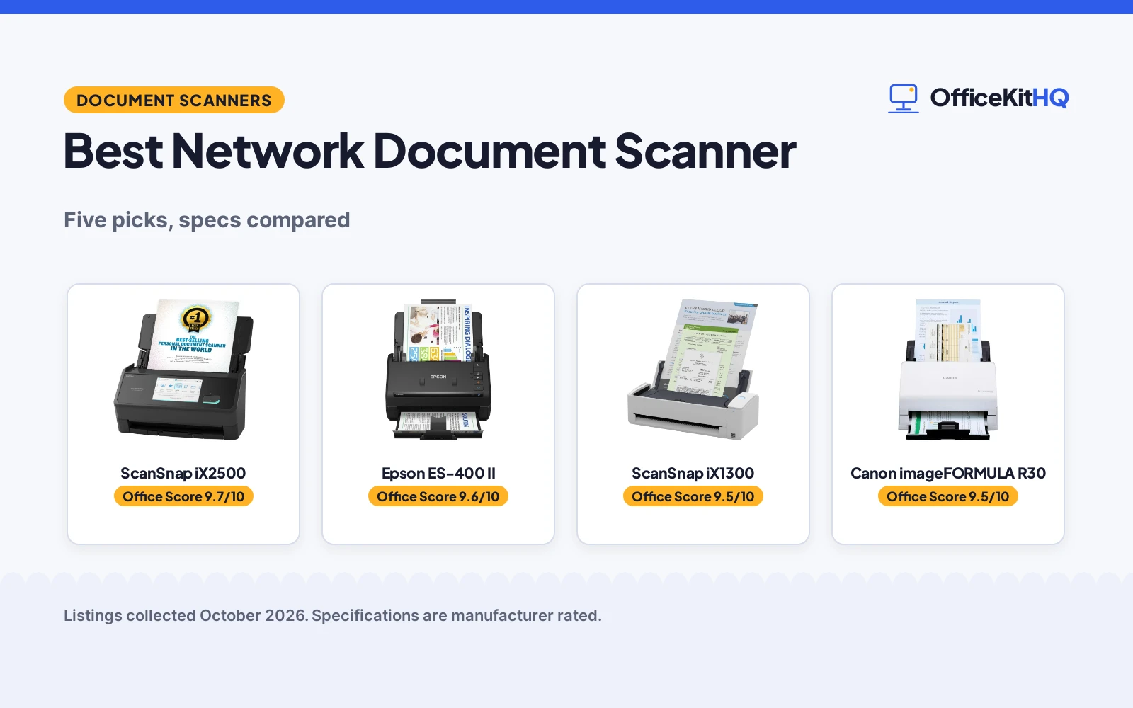 Best Network Document Scanner (2026): 5 Compared