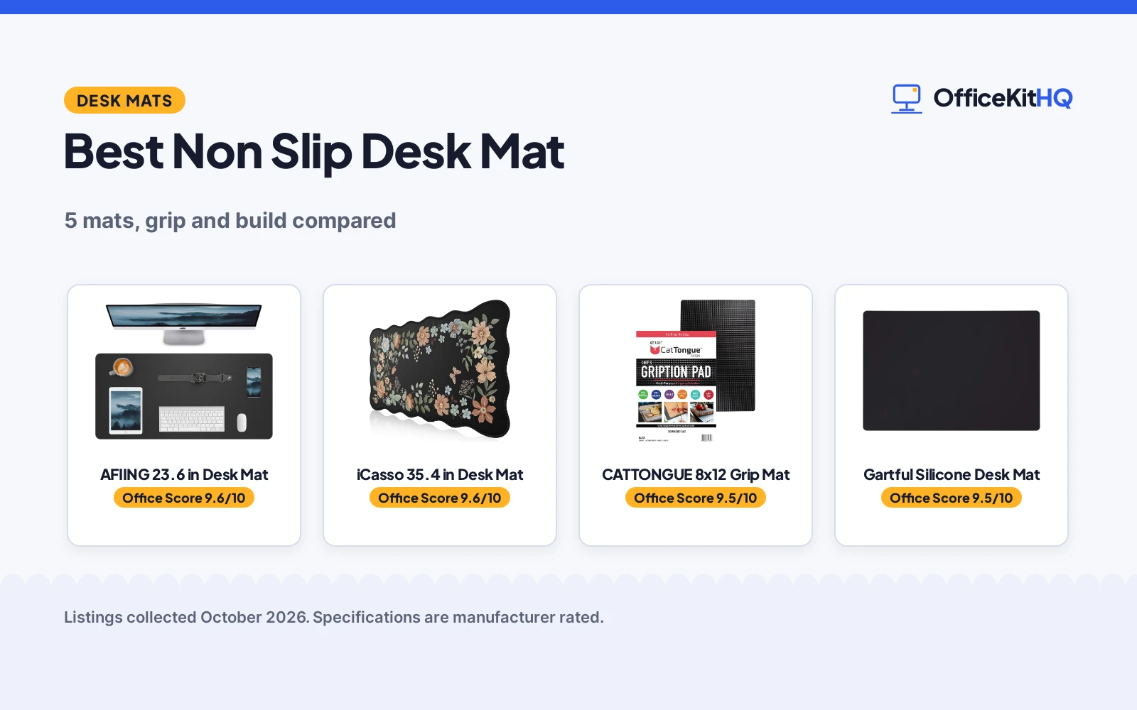 Best Non Slip Desk Mat (2026): 5 Picks Compared