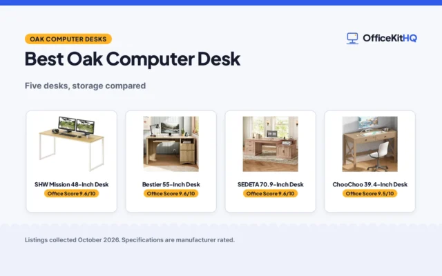 Best Oak Computer Desk (2026): 5 Desks Compared