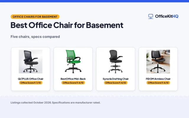 Best Office Chair for Basement: 5 Chairs Compared