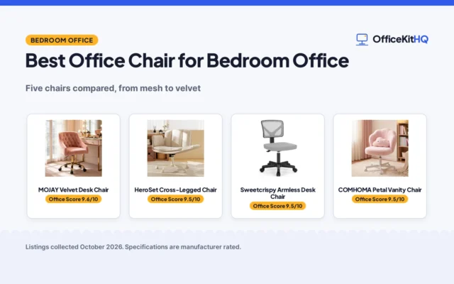 Best Office Chair for Bedroom Office (2026): 5 Compared