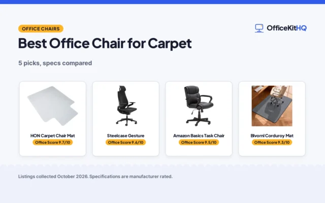 Best Office Chair for Carpet (2026): 5 Picks Compared
