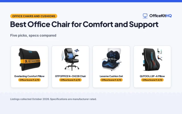 Best Office Chair for Comfort and Support (2026): 5 Compared