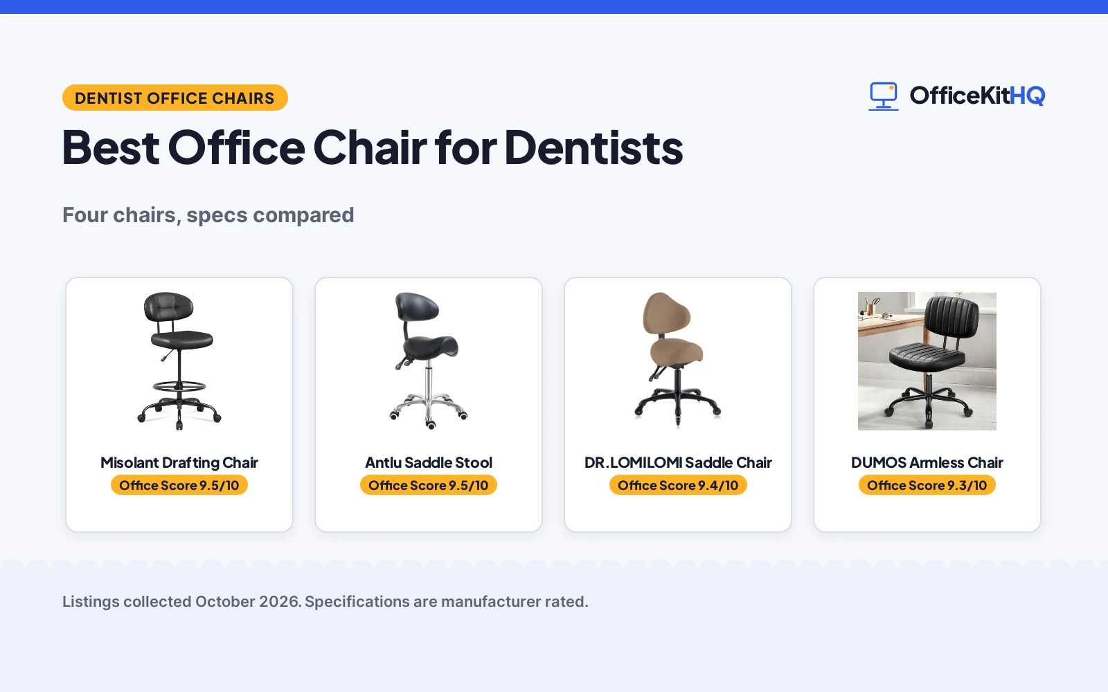 Best Office Chair for Dentists (2026): 4 Chairs Compared