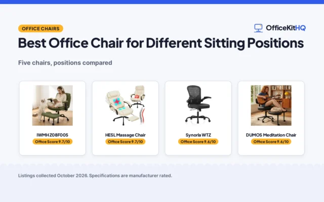 Best Office Chair for Different Sitting Positions (2026): 5 Compared