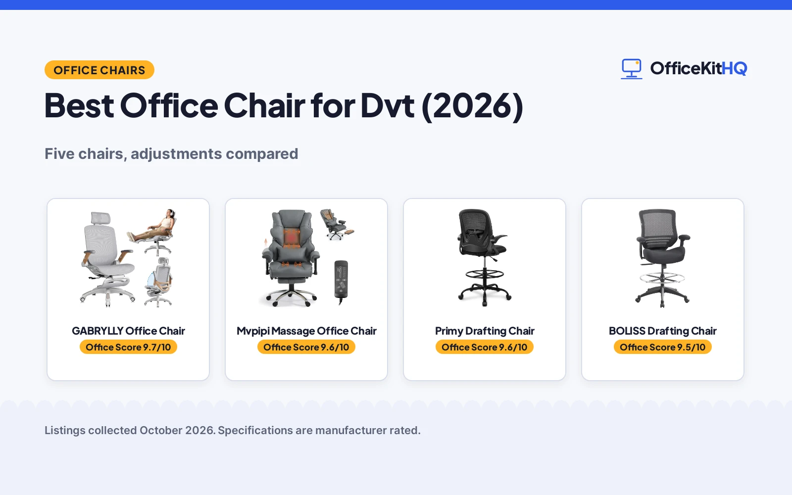 Best Office Chair for Dvt (2026): 5 Chairs Compared