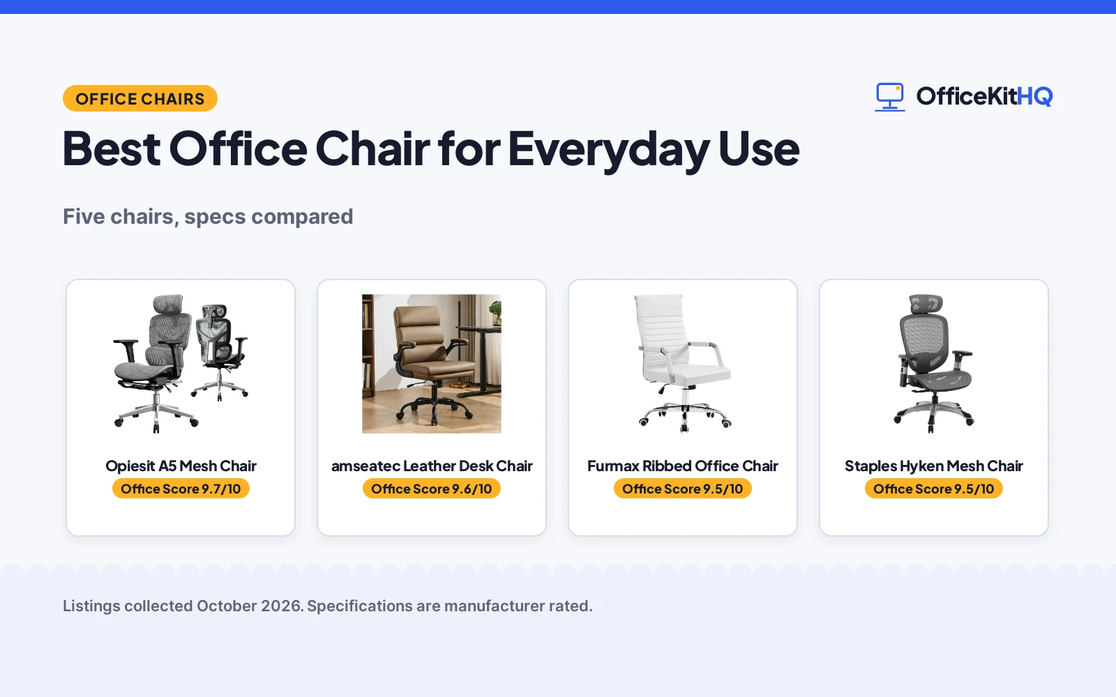Best Office Chair for Everyday Use (2026): 5 Chairs Compared