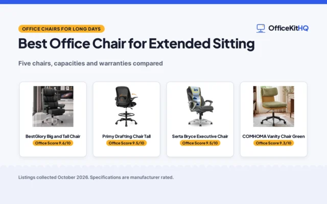 Best Office Chair for Extended Sitting (2026): 5 Compared