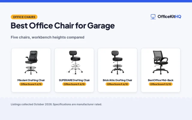 Best Office Chair for Garage (2026): 5 Compared