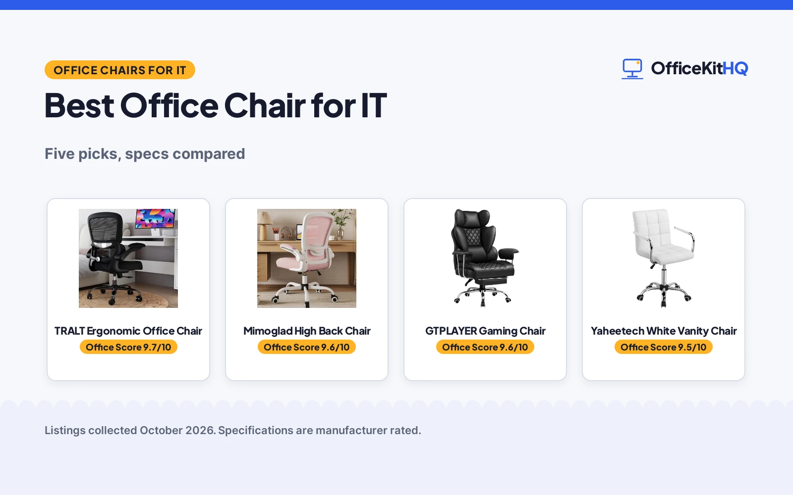 Best Office Chair for IT (2026): 5 Picks Compared