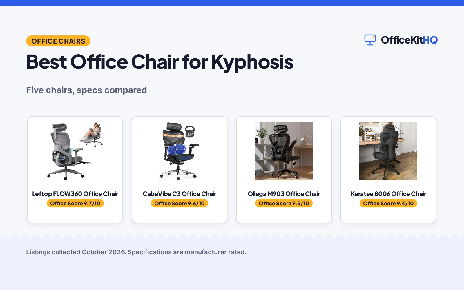 Best Office Chair for Kyphosis (2026): 5 Compared