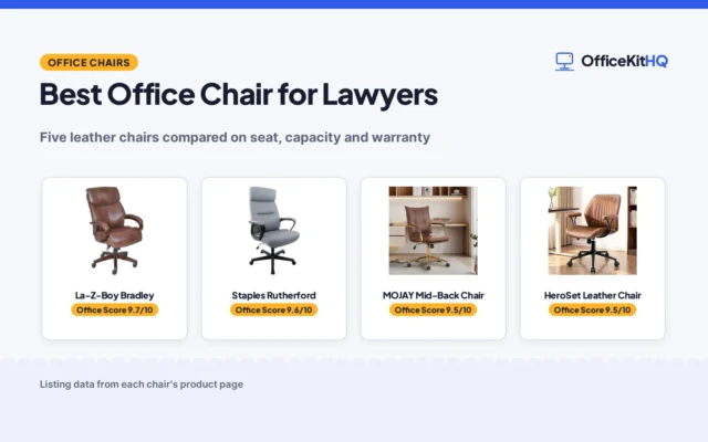 Best Office Chair for Lawyers (2026): 5 Leather Chairs Compared