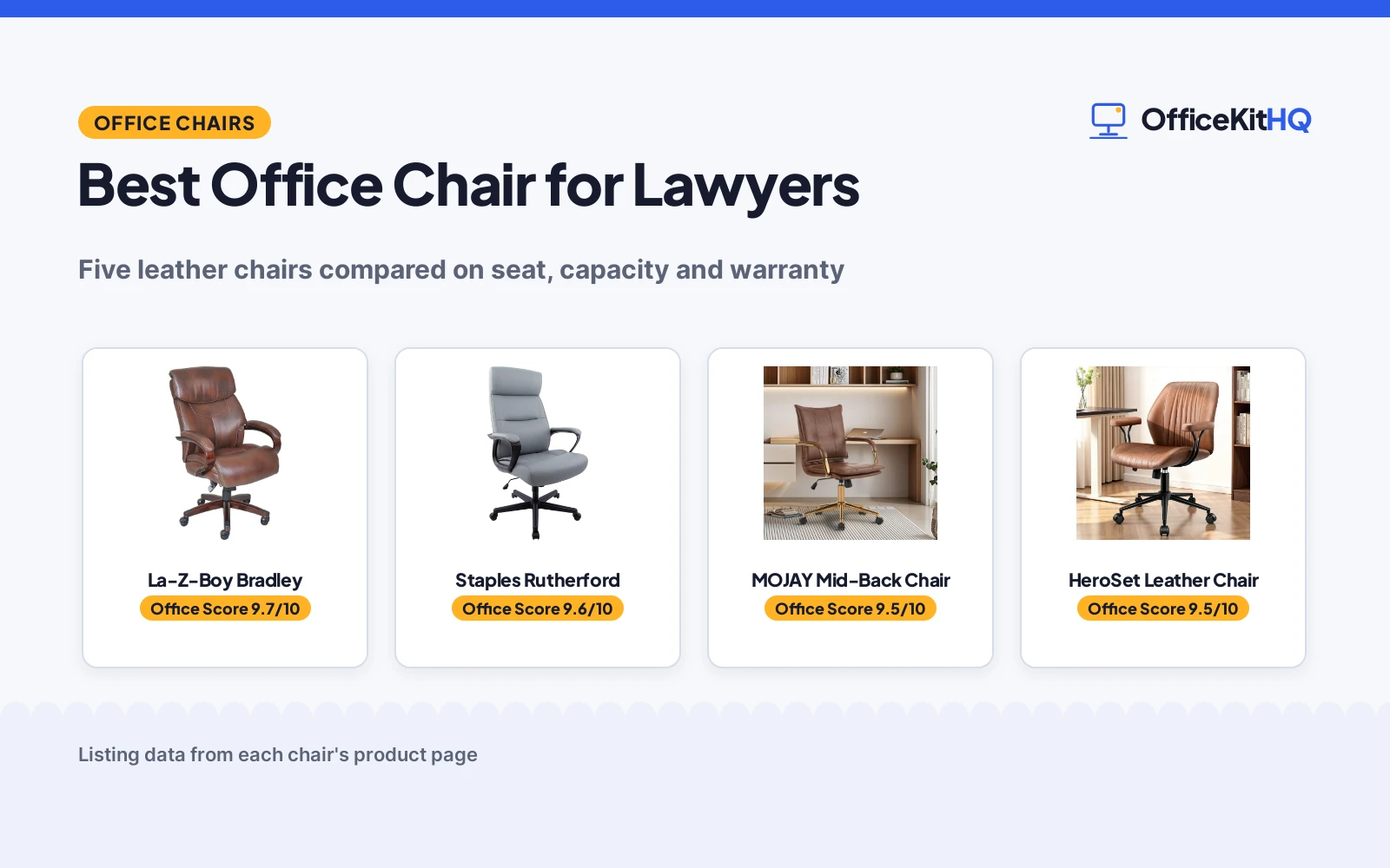 Best Office Chair for Lawyers (2026): 5 Leather Chairs Compared