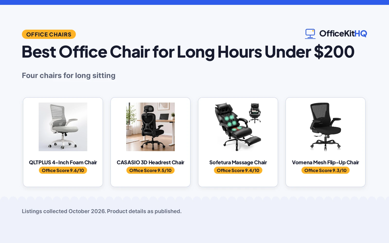 Best Office Chair for Long Hours Under $200 (2026)