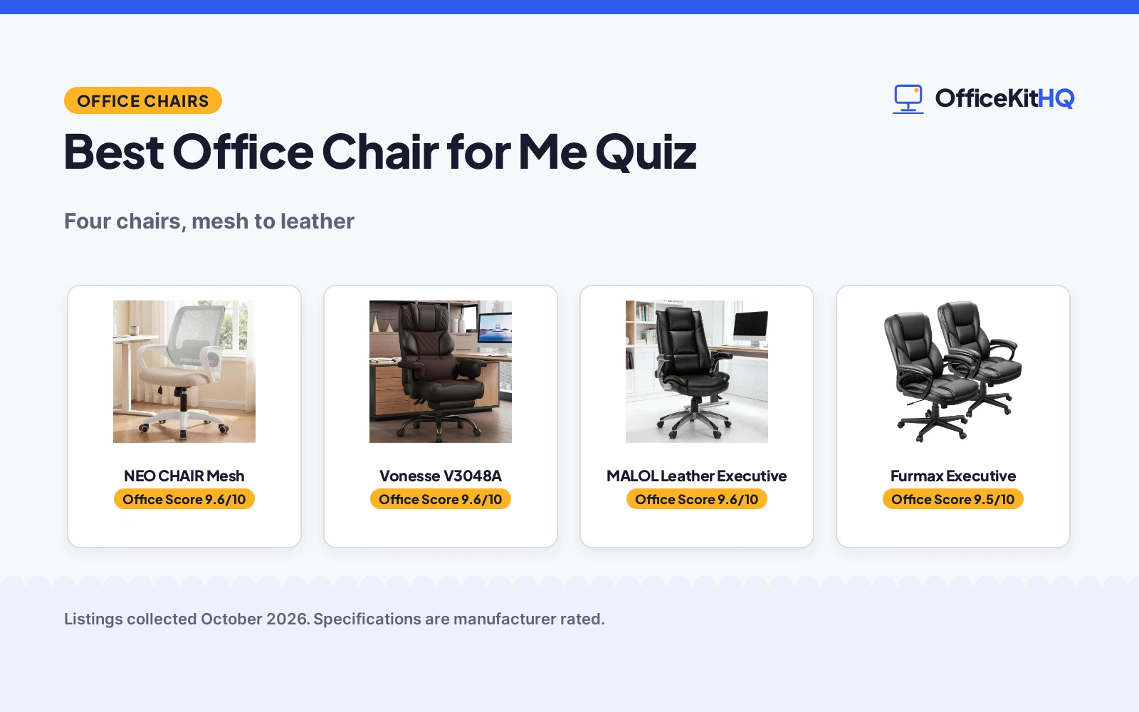 Best Office Chair for Me Quiz (2026): 4 Compared