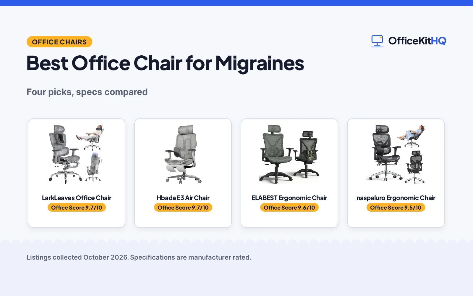 Best Office Chair for Migraines (2026): 4 Compared