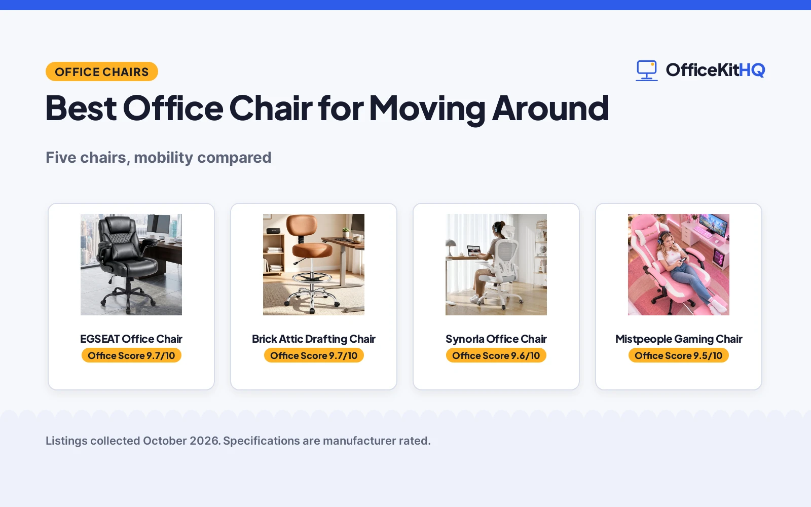 Best Office Chair for Moving Around (2026): 5 Compared