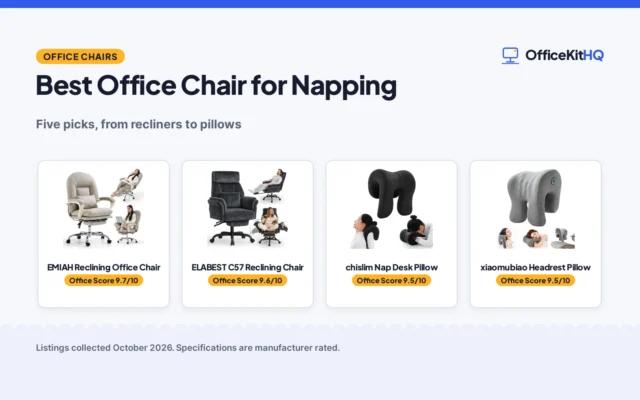 Best Office Chair for Napping (2026): 5 Compared