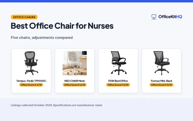 Best Office Chair for Nurses (2026): 5 Compared