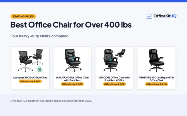 Best Office Chair for Over 400 lbs (2026): 4 Compared