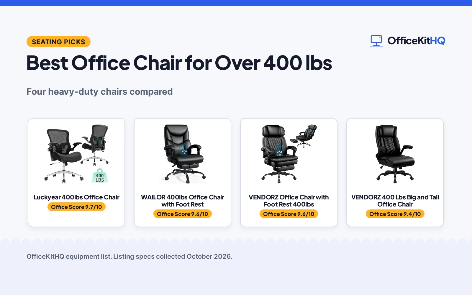 Best Office Chair for Over 400 lbs (2026): 4 Compared