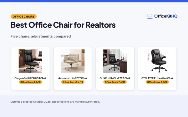 Best Office Chair for Realtors (2026): 5 Chairs Compared
