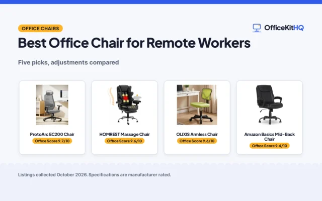 Best Office Chair for Remote Workers (2026): 5 Compared