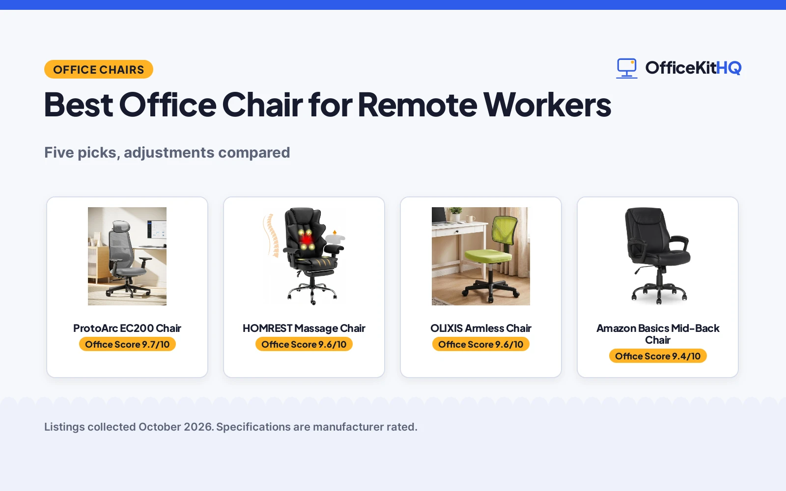 Best Office Chair for Remote Workers (2026): 5 Compared