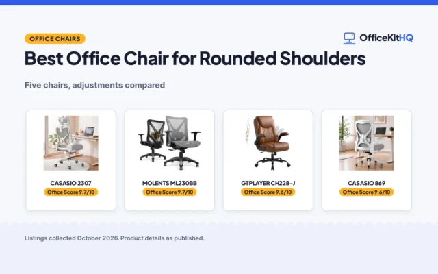 Best Office Chair for Rounded Shoulders (2026): 5 Compared