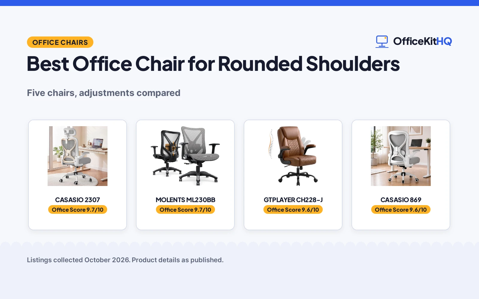 Best Office Chair for Rounded Shoulders (2026): 5 Compared