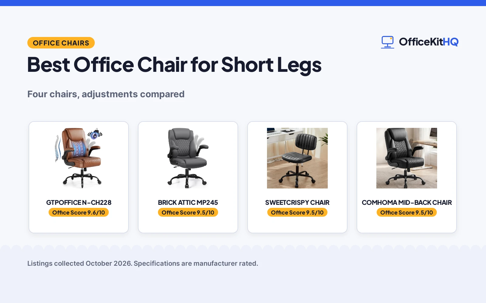 Best Office Chair for Short Legs (2026): 4 Chairs Compared