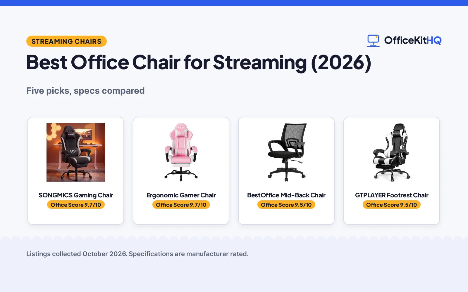 Best Office Chair for Streaming (2026): 5 Compared