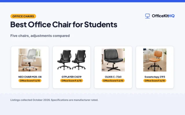 Best Office Chair for Students: 5 Chairs Compared