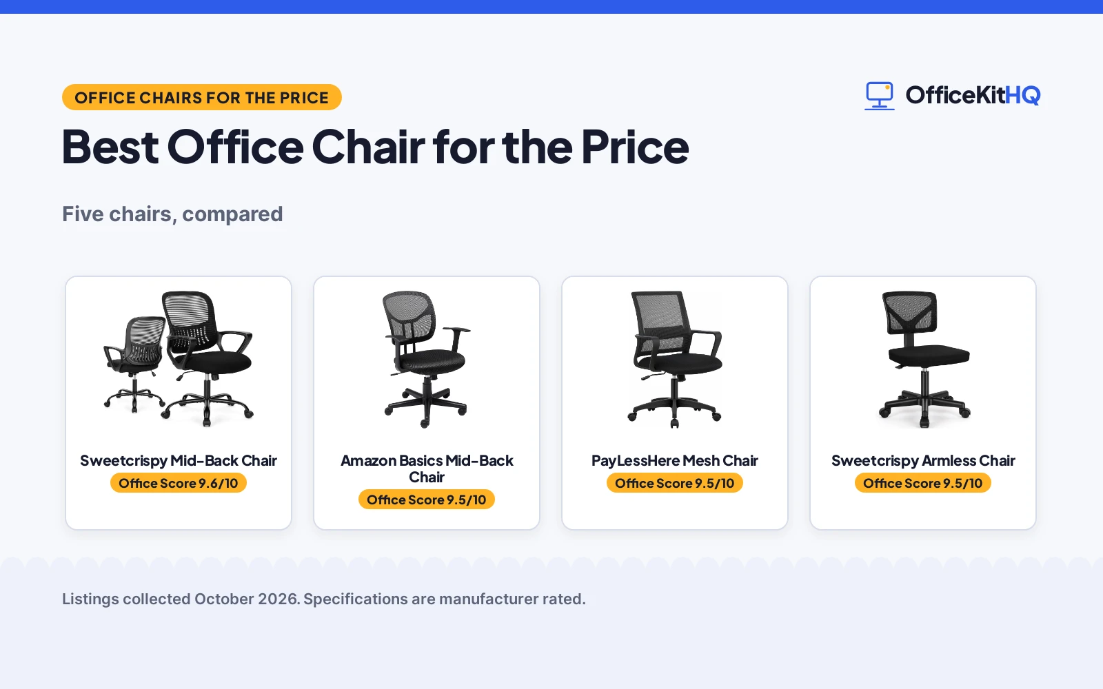 Best Office Chair for the Price (2026): 5 Compared