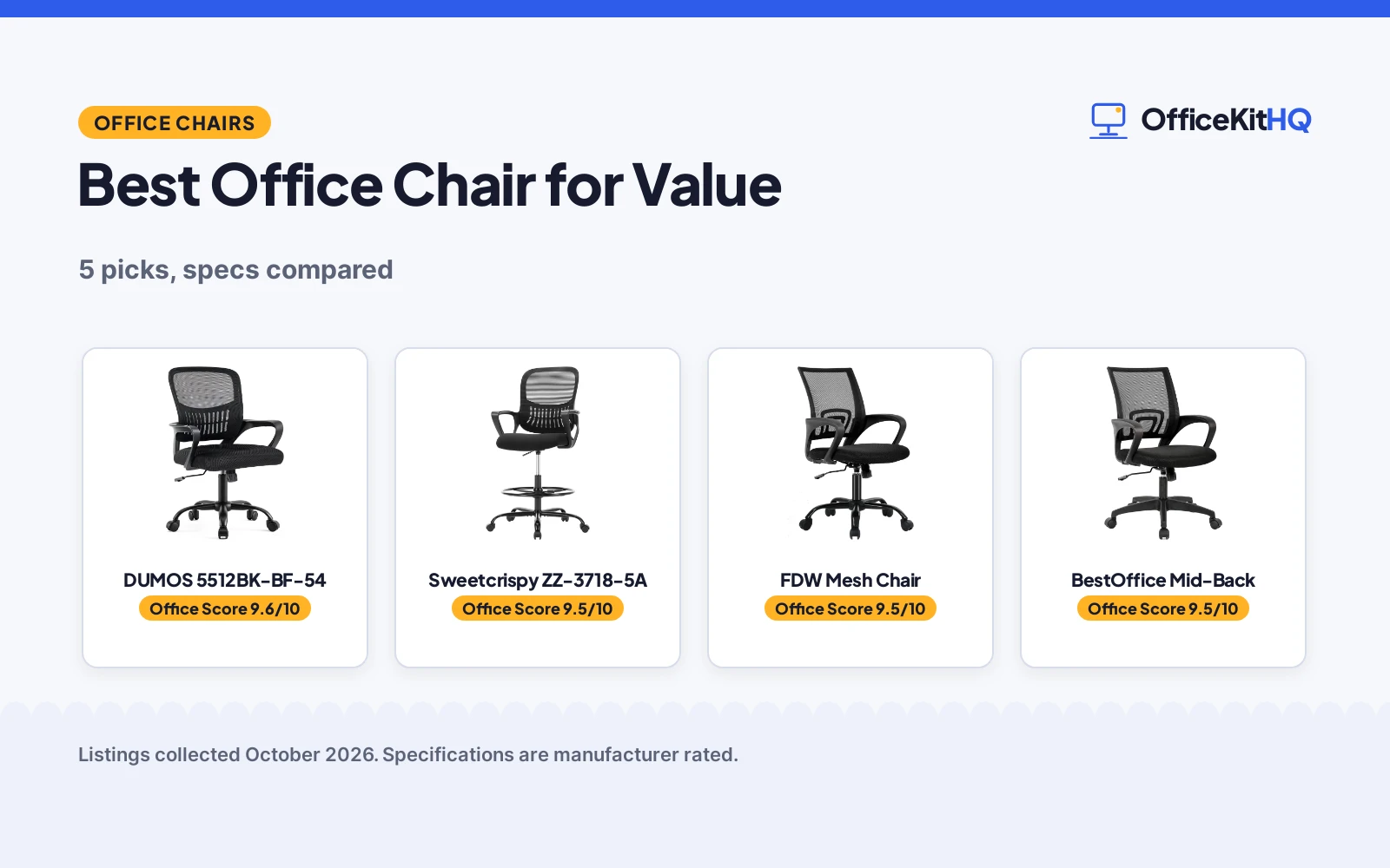Best Office Chair for Value (2026): 5 Compared