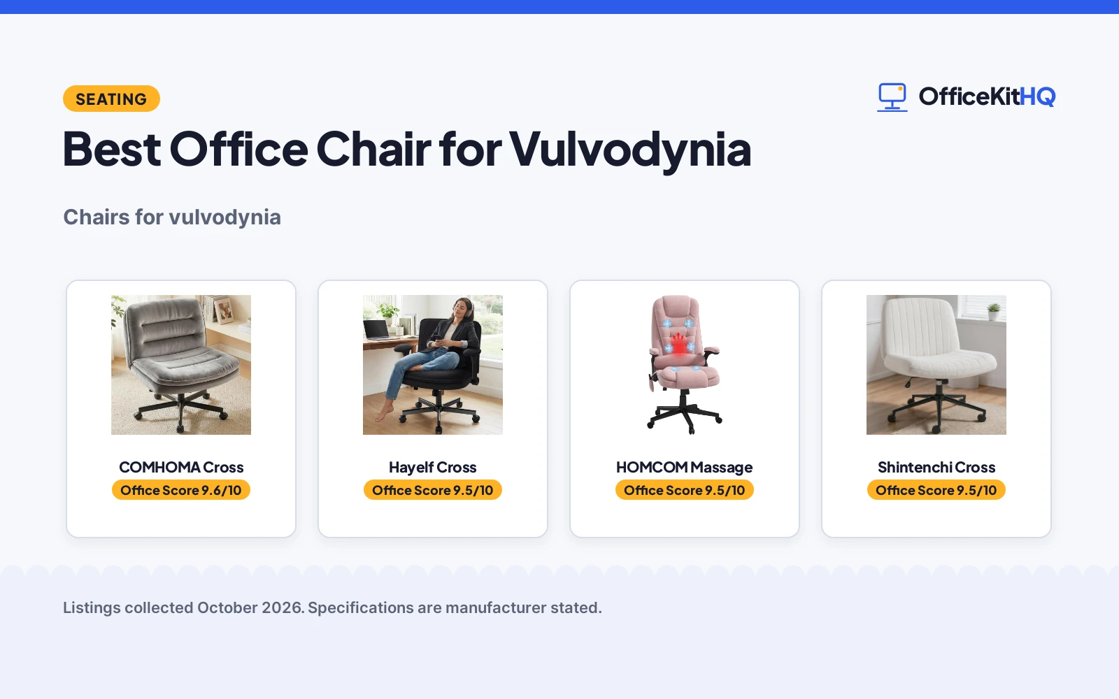 Best Office Chair for Vulvodynia (2026): 4 Chairs