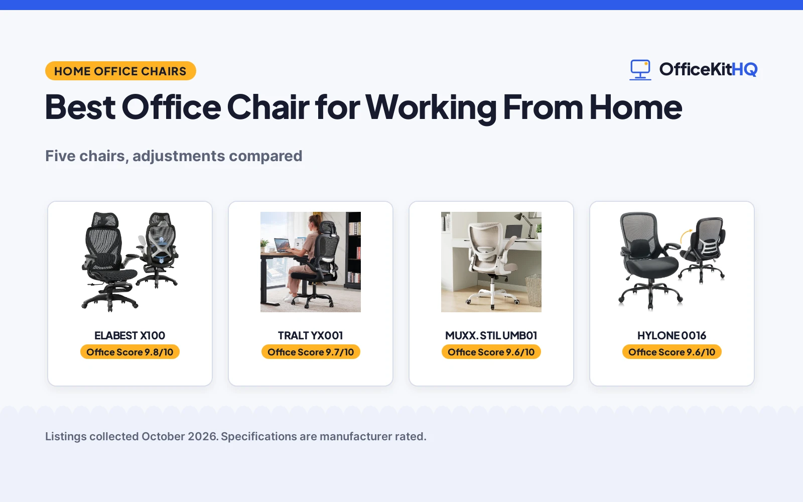 Best Office Chair for Working From Home: 5 Chairs Compared