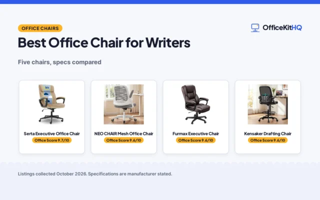 Best Office Chair for Writers (2026): 5 Compared