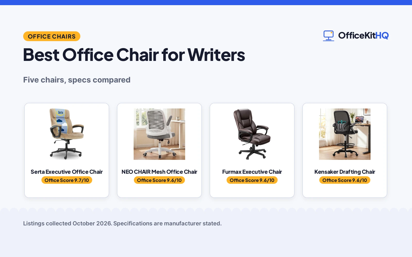 Best Office Chair for Writers (2026): 5 Compared