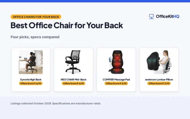 Best Office Chair For.you Back (2026): 4 Picks Compared